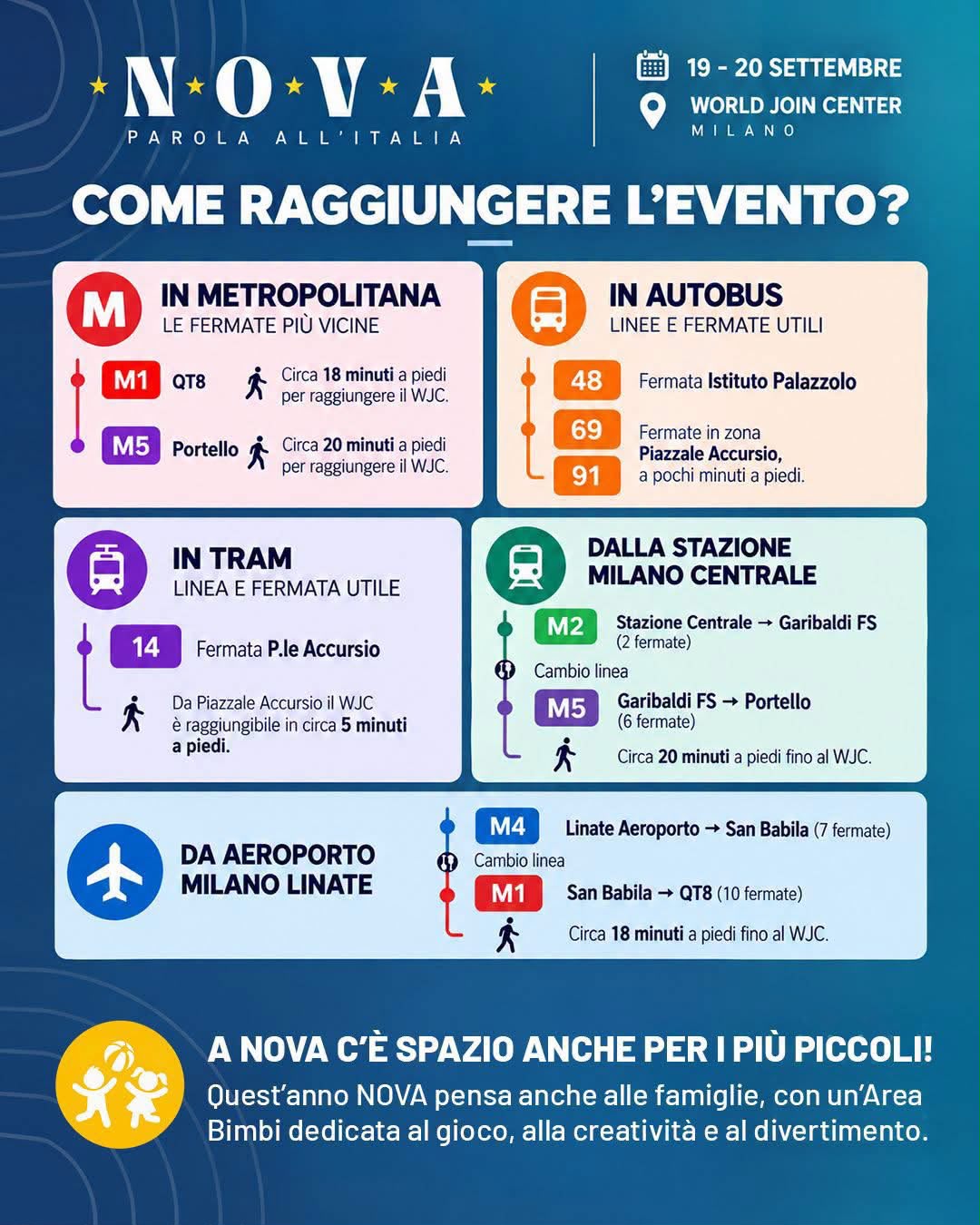 Volantino con indicazioni di come arrivare al World Join Center